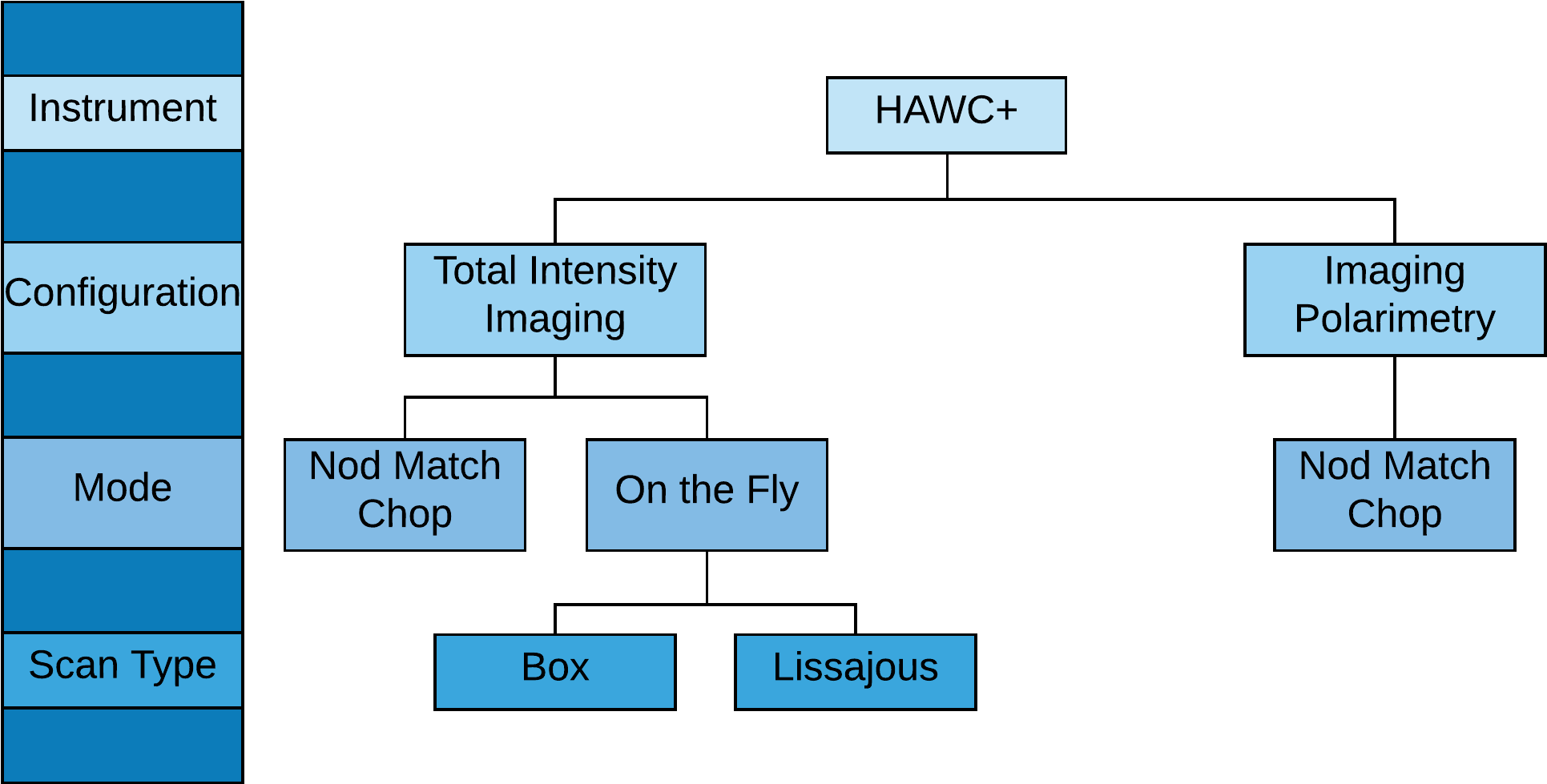 Search Form - Diagram (2010x1125), Png Download