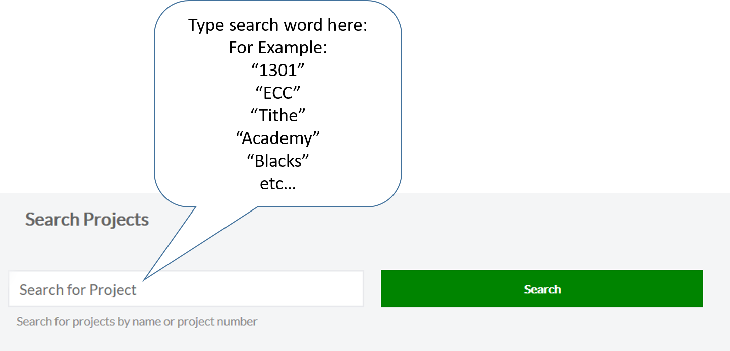 All Projects Are Referenced By A Project Number And - Tying Vines (1447x697), Png Download