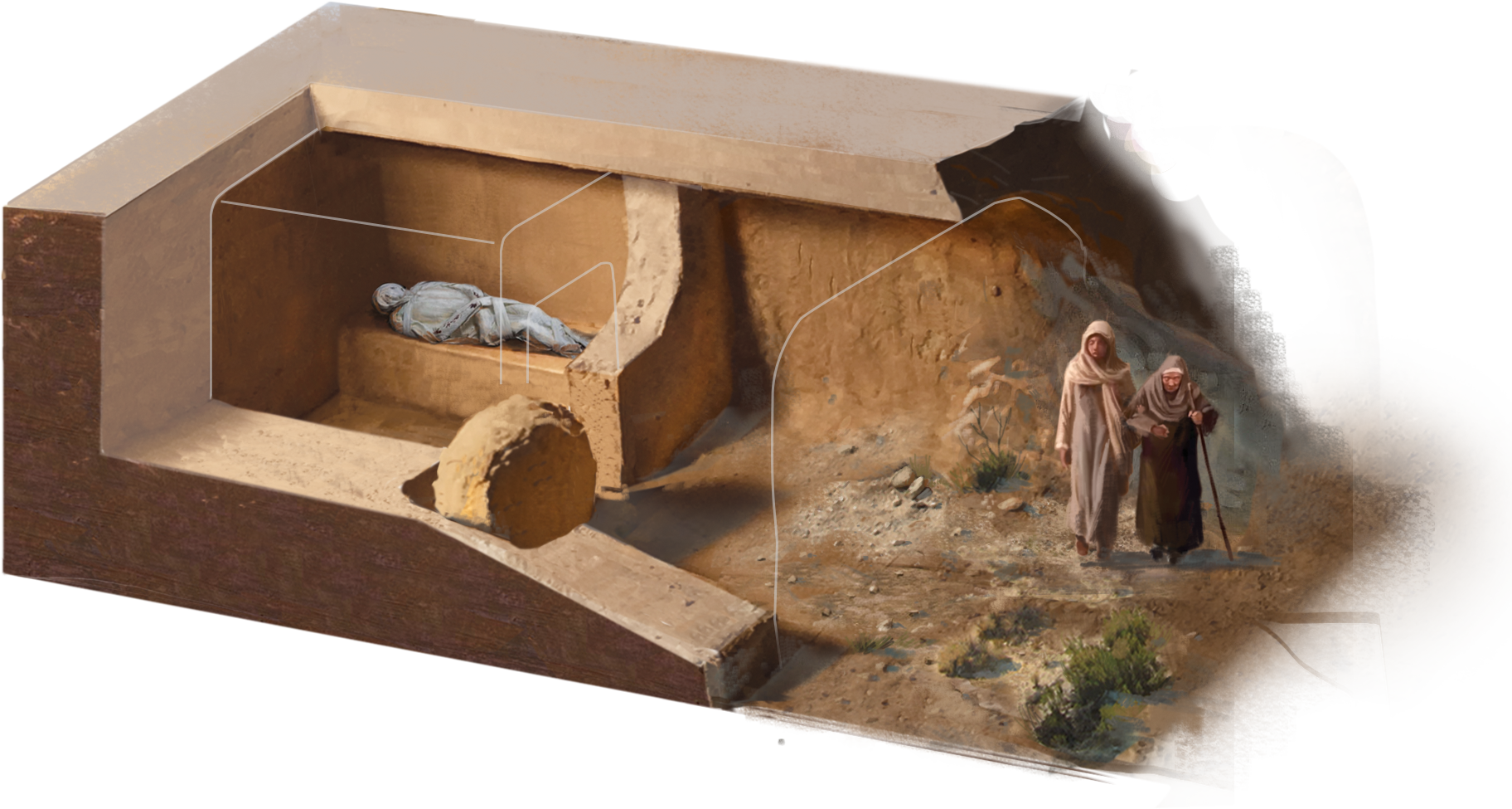 The Site That May Be Jesus' Tomb - Tomb Of Jesus National Geographic (1824x975), Png Download
