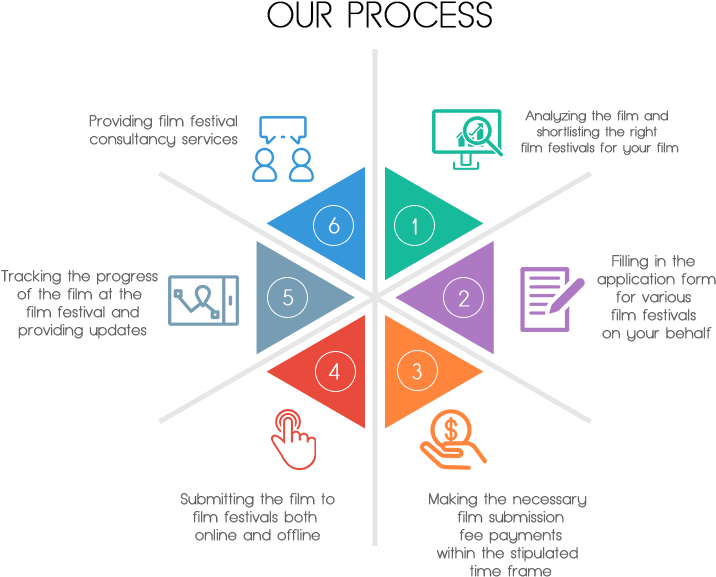 Reznor 75000 Btu Garage Heater (876x616), Png Download