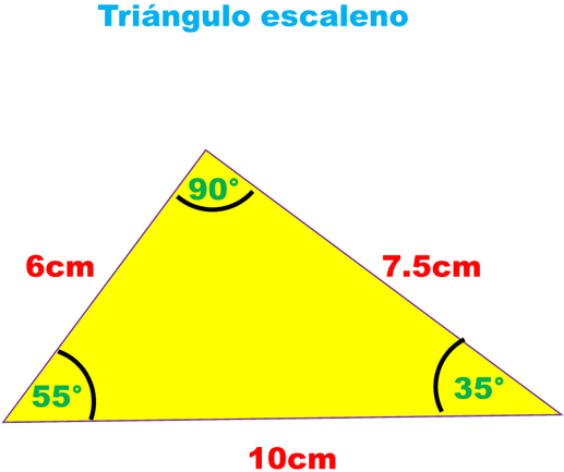 Características Del Triangulo Isósceles, Tipos De Triangulos - Triangle (516x464), Png Download