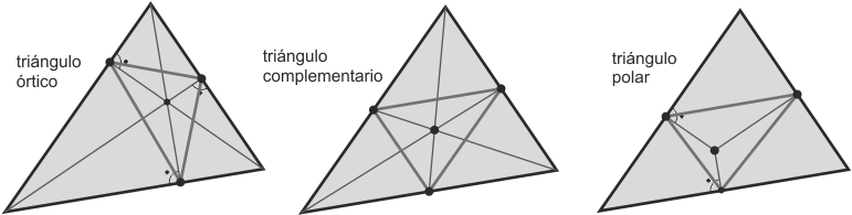 Triángulos - Triangulo Ortico Triangulo Complementario (800x219), Png Download