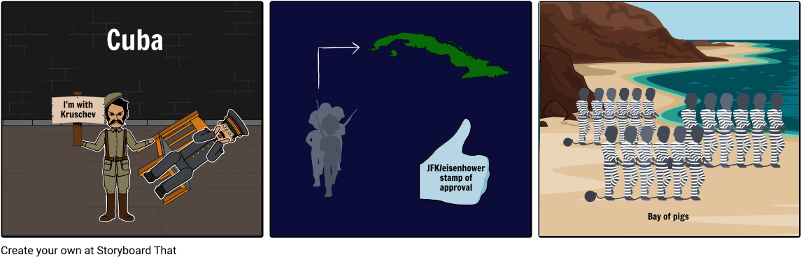 I'm With Kruschev ﻿cuba ﻿jfk/eisenhower Stamp Of - Culinary Arts (1164x385), Png Download