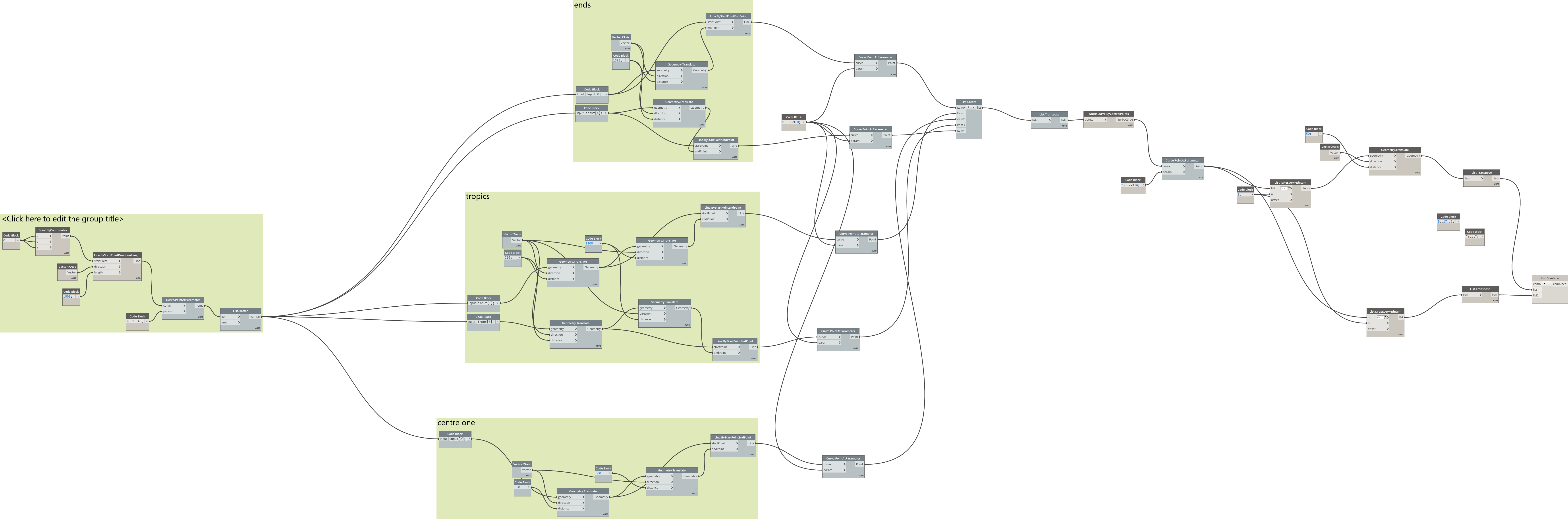 Zig Zag Two 769 Kb - Portable Network Graphics (7154x2368), Png Download