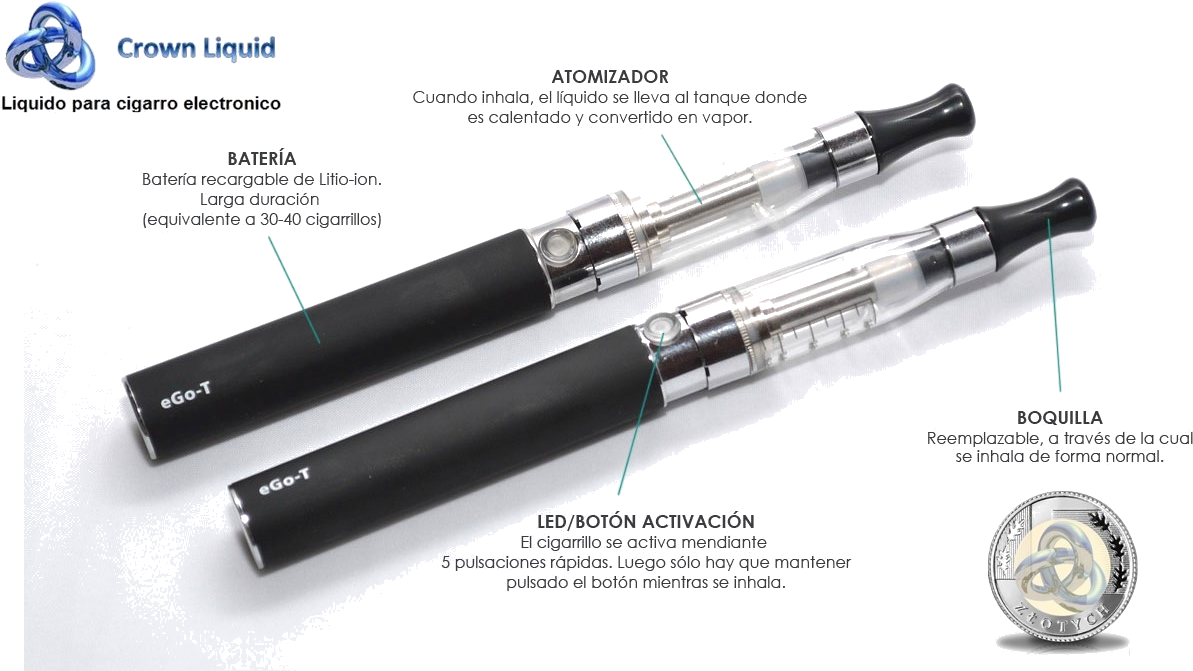El Cigarrillo Electrónico - Електронна Цигара Цена (1280x720), Png Download