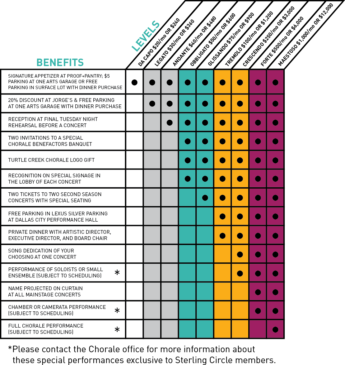 Share This Entry - Worksheet (1109x1171), Png Download