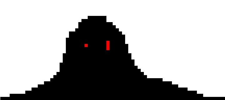 Mystery Man - Minions (870x410), Png Download