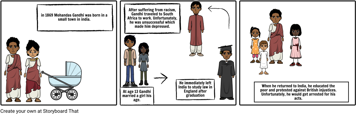Gandhi - Cartoon (1164x385), Png Download
