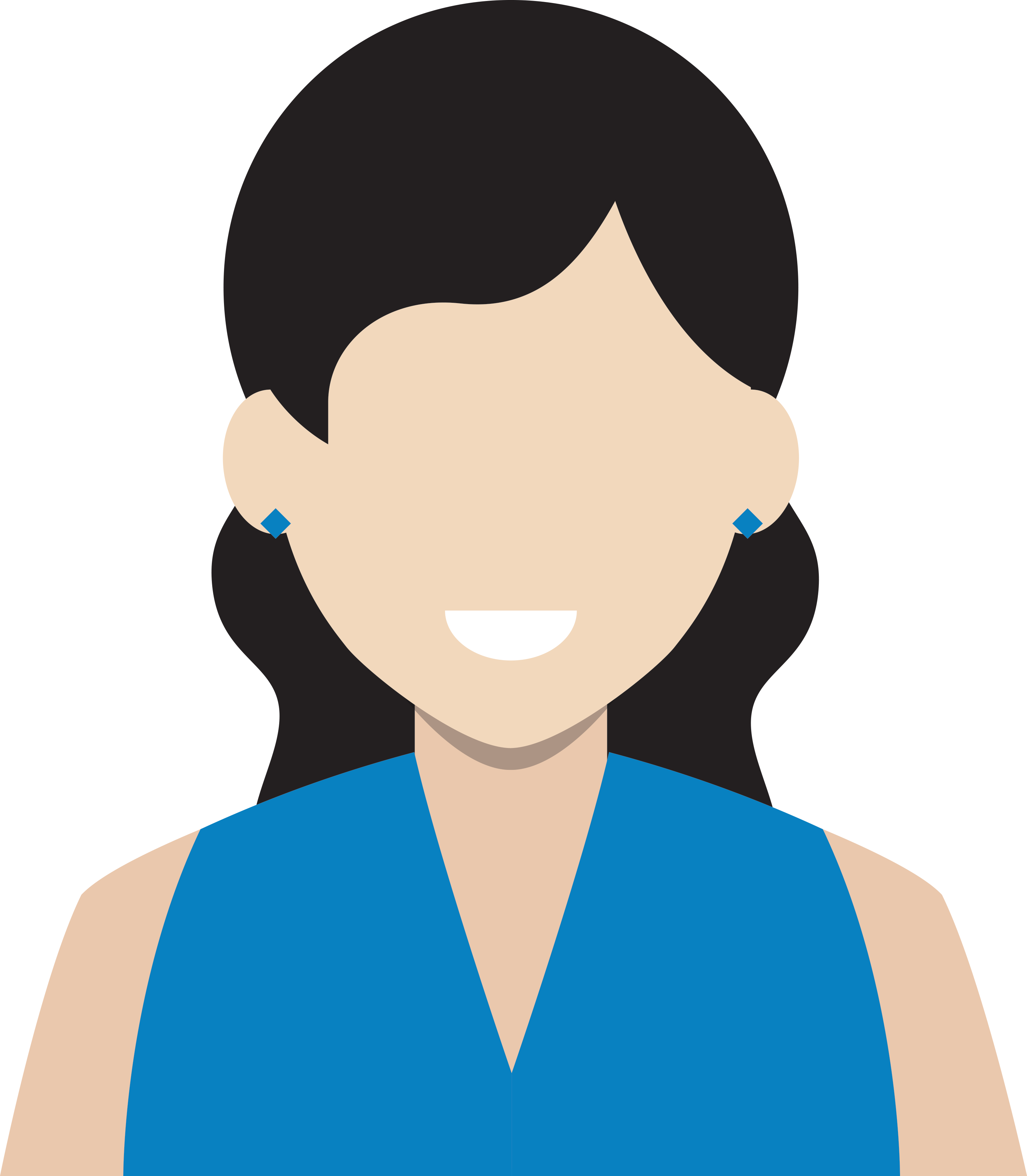 Janki Gandhi - Marketing Executive (3049x3492), Png Download