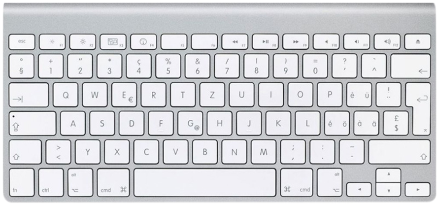 Apple Keyboard - Apple Wireless Keyboard (1000x643), Png Download