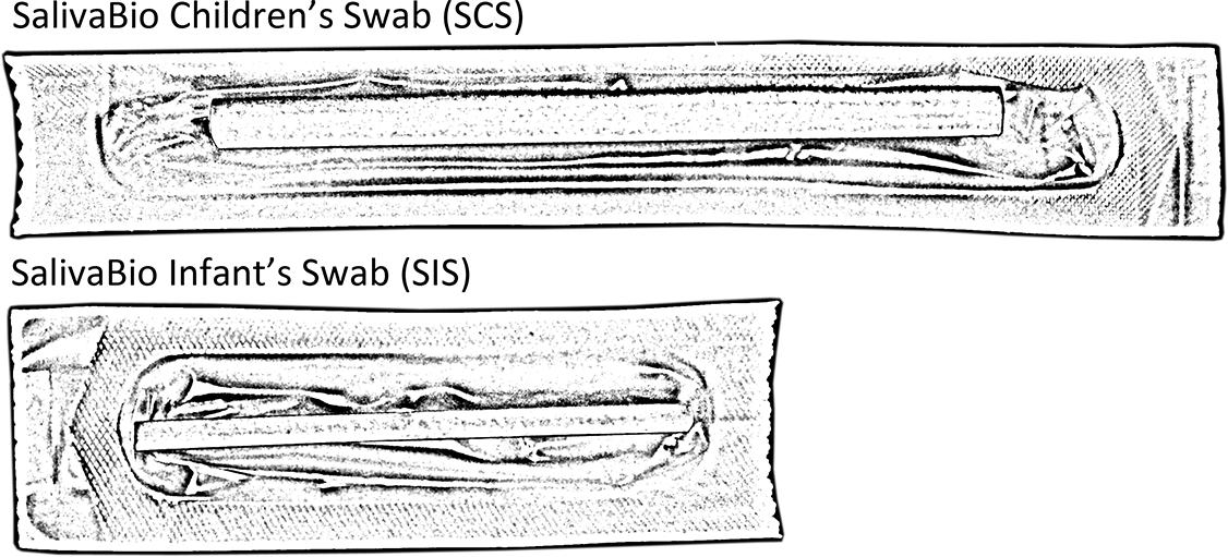 The Scs And Sis Devices Are Manufactured In Longer - Line Art (1126x511), Png Download