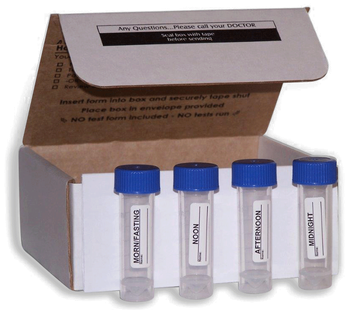 Image - Adrenal Fatigue (375x323), Png Download