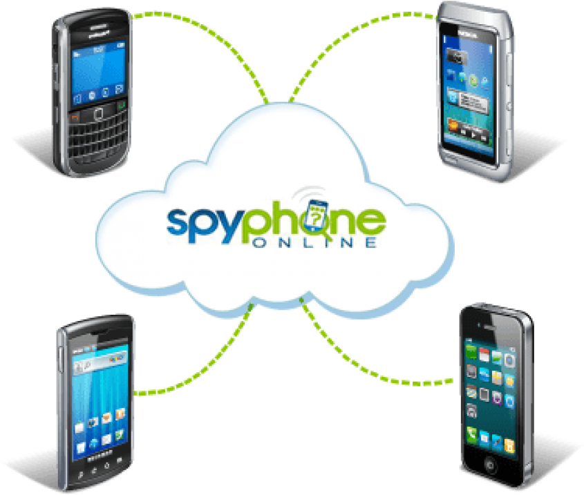 It's High Time To Spare The Old And Poor Monitoring - Mobile Phone (400x400), Png Download