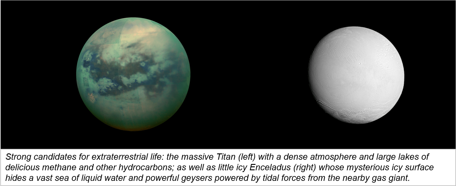 It Is The Second Largest Satellite In Our Solar System, - Saturn Moon Titan (1504x623), Png Download