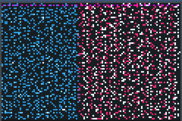 Rate 5 Stars If You Love Fireworks, Burgers And Falling - Art (600x400), Png Download