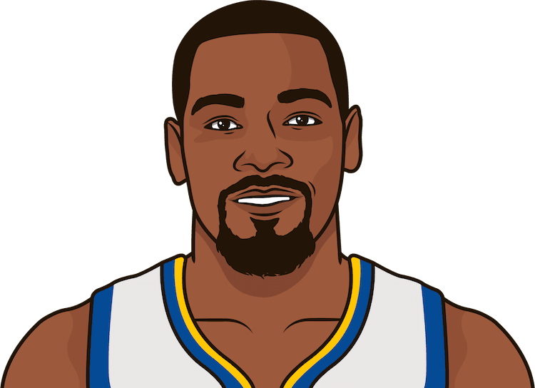 Kevin Durant - Kevin Durant Cartoon Drawing (750x544), Png Download