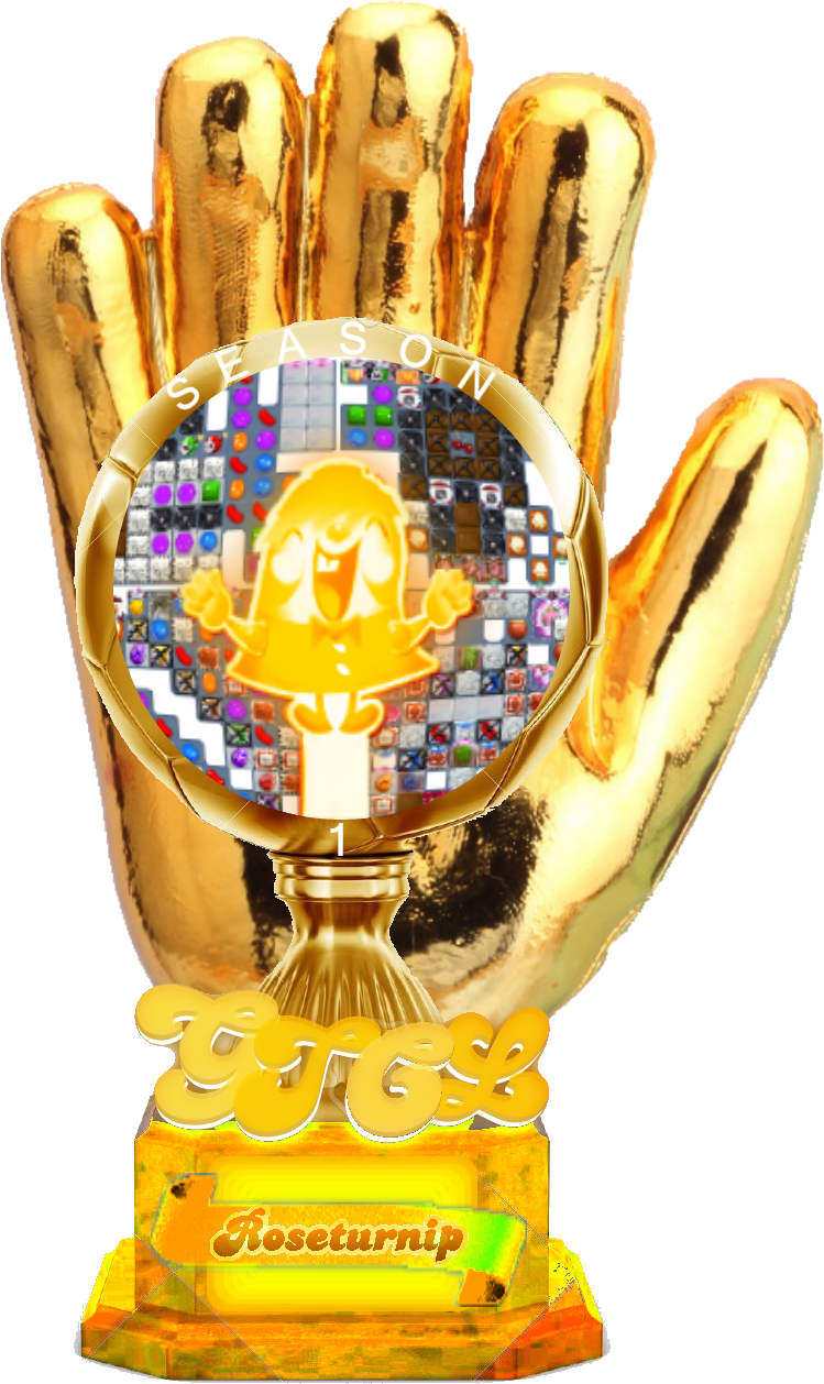 Gtcl Season 1 Gold Trophy - Wiki (814x1303), Png Download