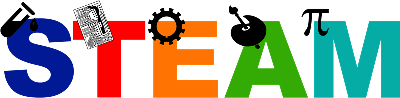 S - T - E - A - M - Is A Workshop Where Students Gain - Middle School (800x207), Png Download