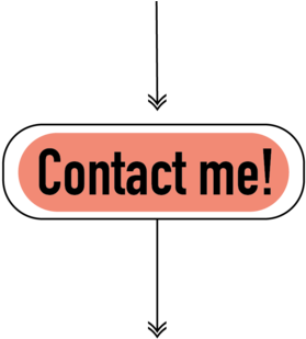 About Final Contact Me - Portable Network Graphics (1000x321), Png Download