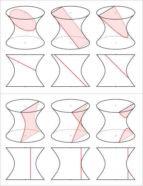 Hyperbo 1s Cut All - Sketch (460x599), Png Download