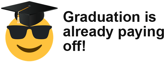 Volkswagen College Graduate Program - Copyright France (600x232), Png Download