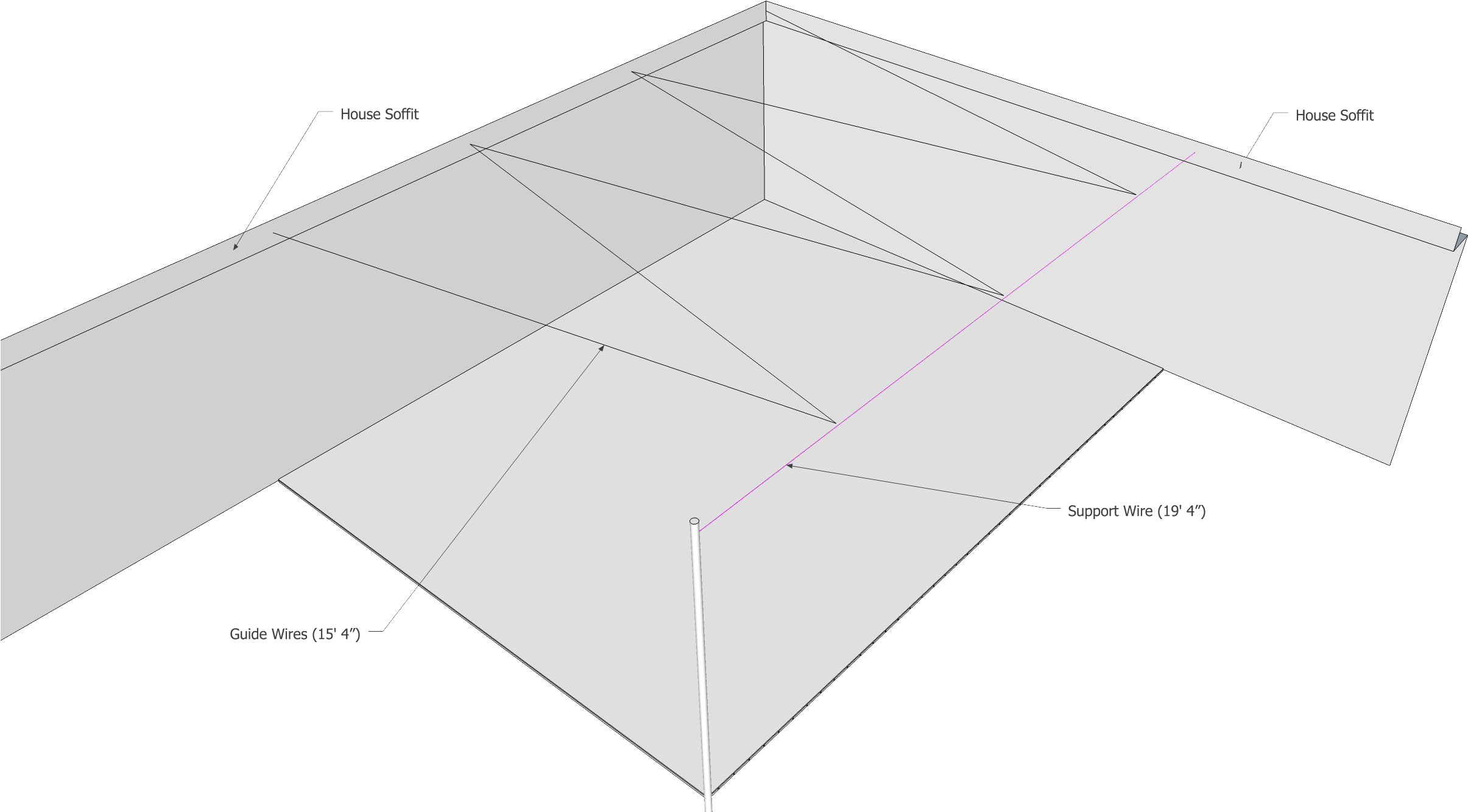 House Diagram - Wire Rope (2560x1448), Png Download
