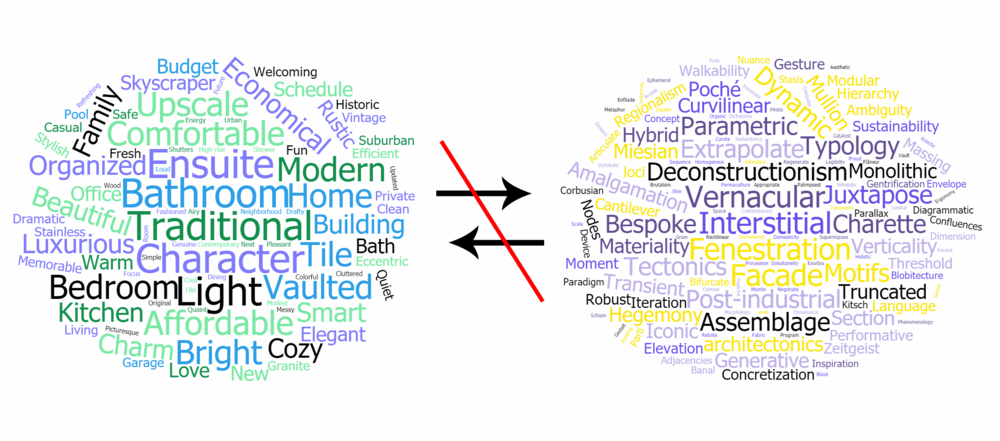 Sure, Architect To Architect, We Love To Indulge In - Portable Network Graphics (1000x441), Png Download