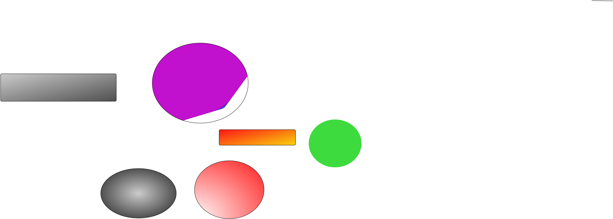 Here The Result - Circle (2800x900), Png Download