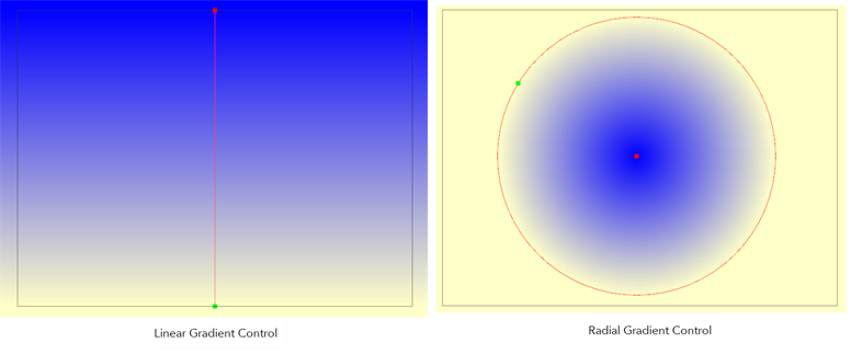 In The Camera View, Click The Gradient's Points And - Circle (776x323), Png Download