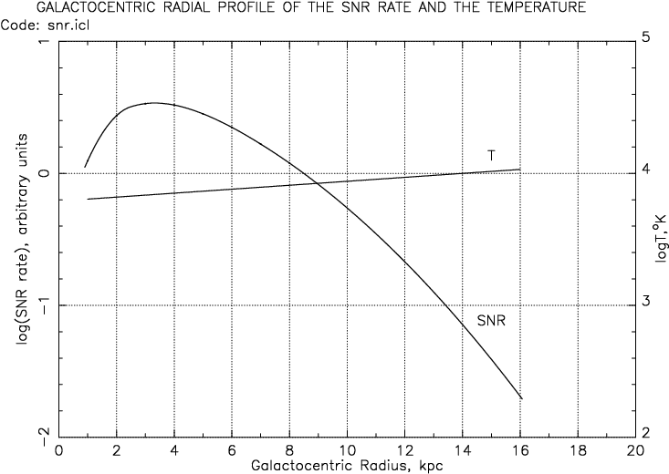 Diagram (790x543), Png Download