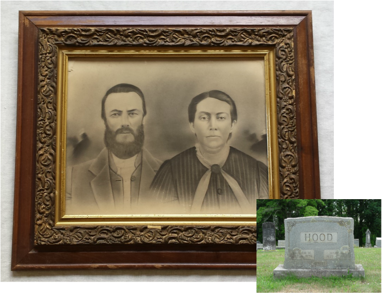 Hood Sisters, Ltor - Picture Frame (770x590), Png Download