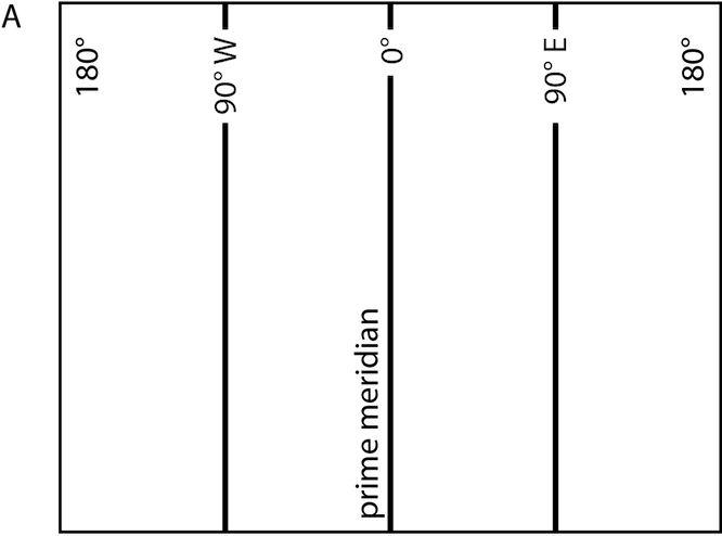 <p><strong>fig - 1 - 26 - </strong> - Drawing (665x500), Png Download