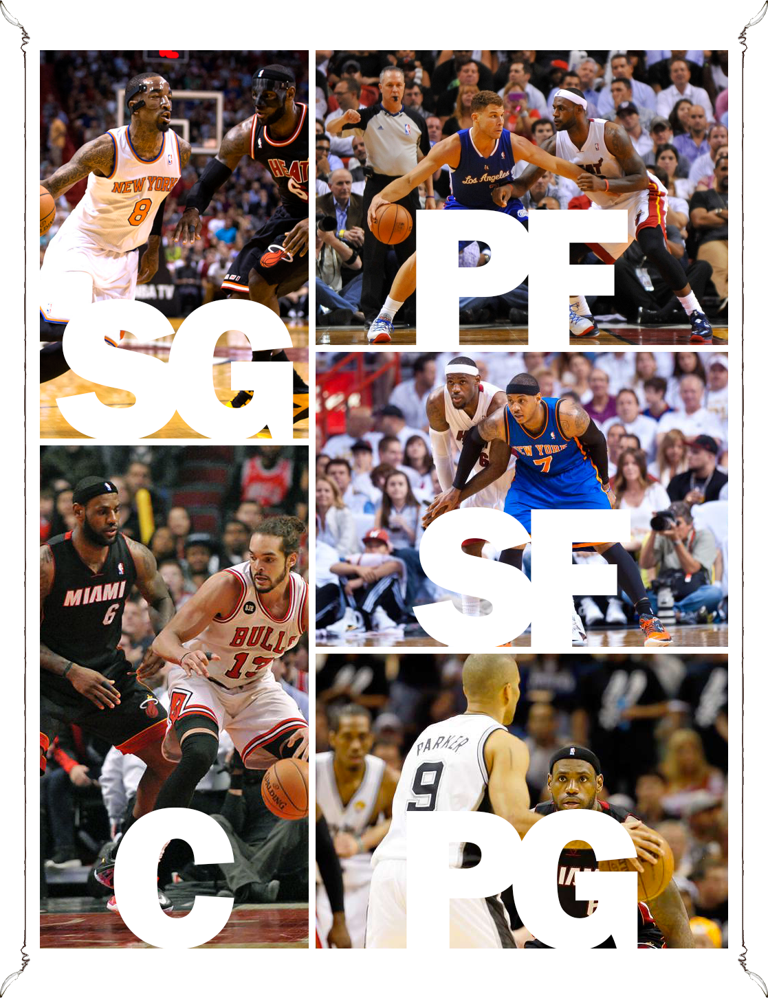 Versatile-lebron - Collage (1117x1452), Png Download