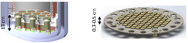 Sketch Comparing The Current Lar Tpc Configuration - Circle (842x595), Png Download