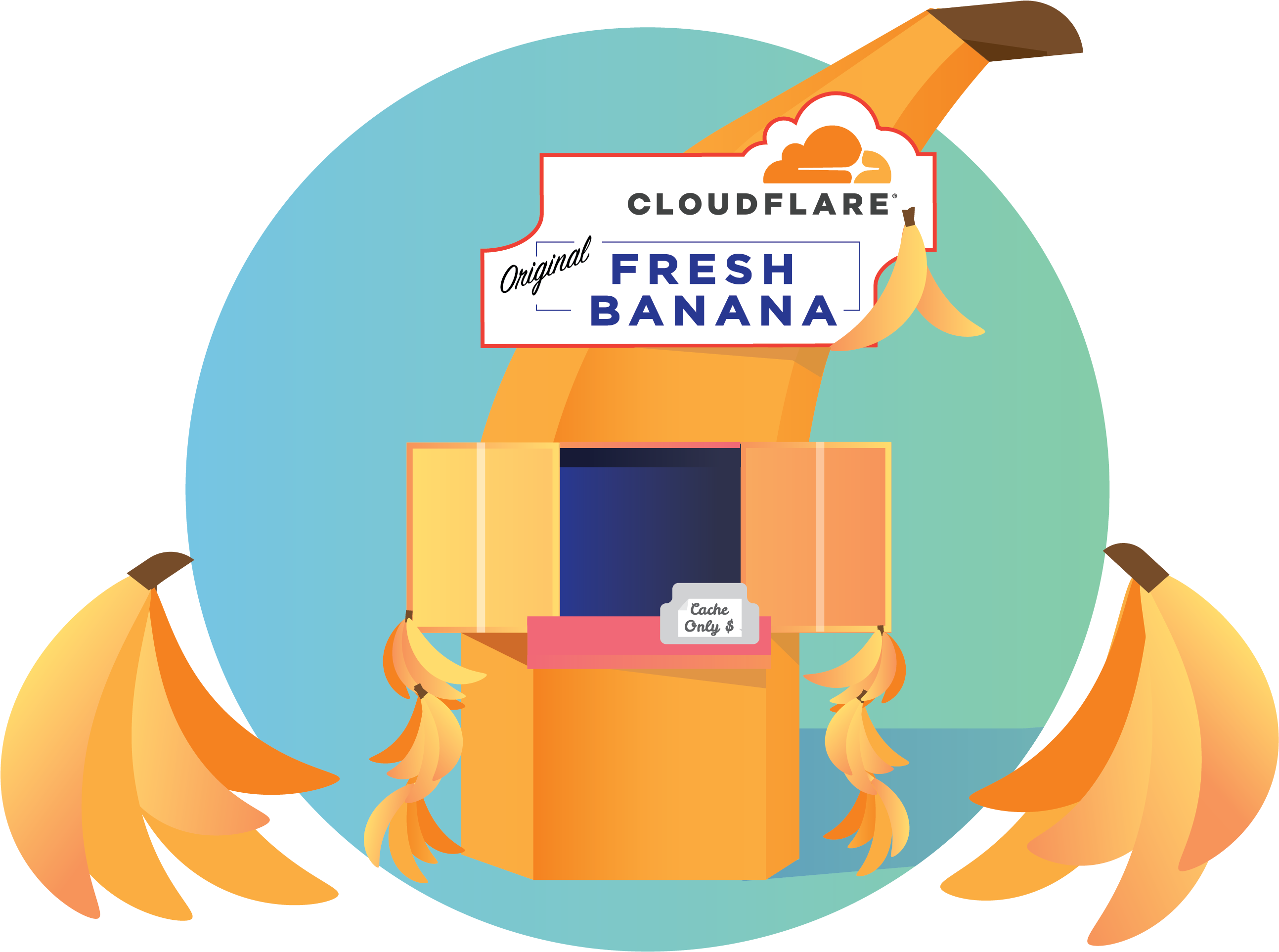 Banana Stand (3121x2035), Png Download