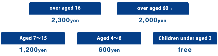 Osaka Aquarium Kaiyukan Co - Osaka Aquarium Kaiyukan (855x223), Png Download