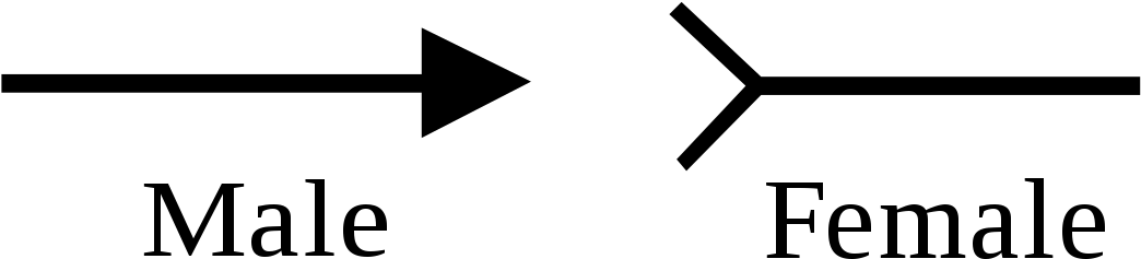 Female Connector Symbol (1200x504), Png Download