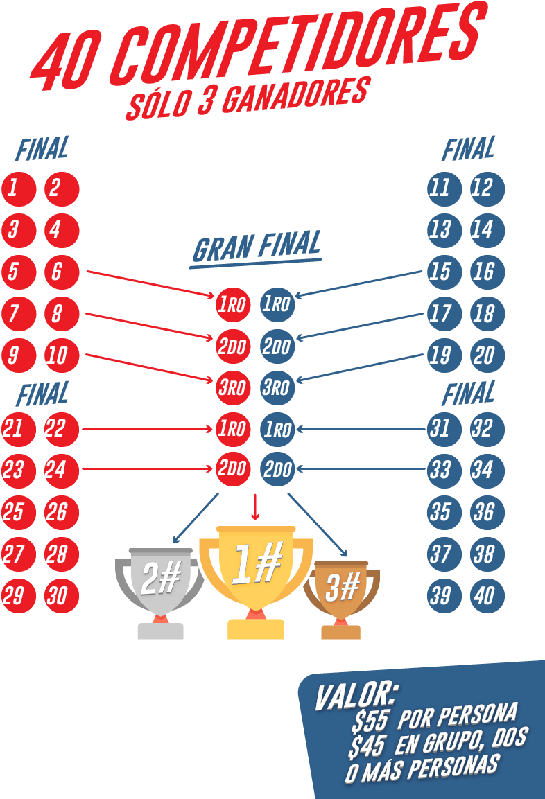 Number (842x1167), Png Download