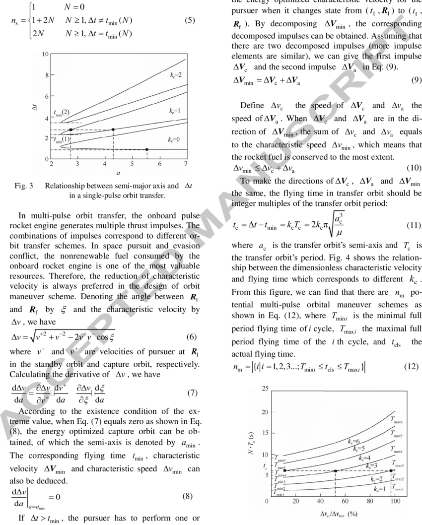 Relationship Between Characteristic Velocity And Flying - Document (850x1058), Png Download