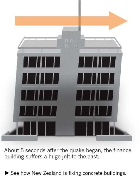 Many Older L - Commercial Building (500x623), Png Download