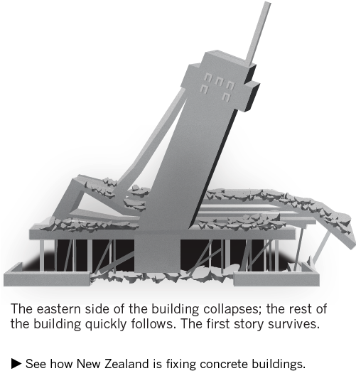 Many Older L - Building Collapsing Images Png (500x623), Png Download