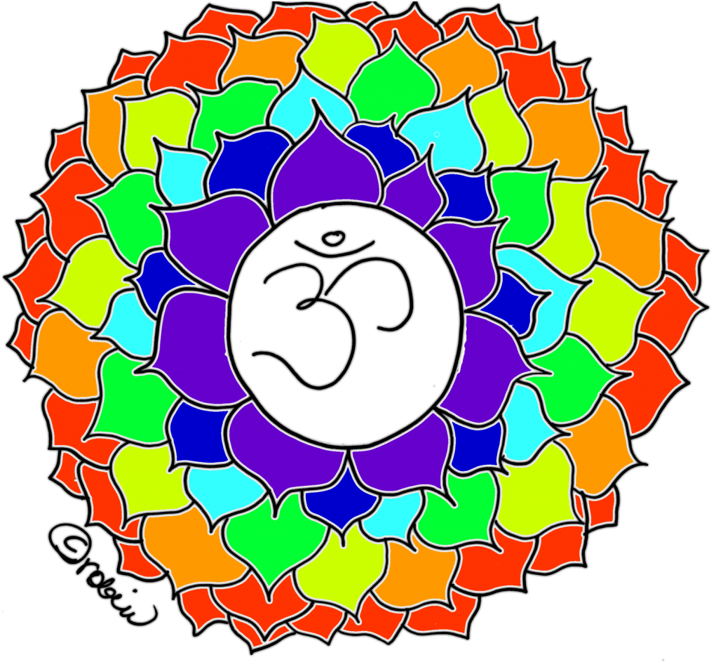 The Seventh Chakra - Chakra (1024x972), Png Download