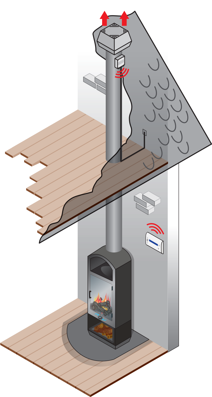 Chimney Fan For Solid Fuel - Heat Recovery Chimney (831x1558), Png Download