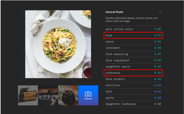 Technology (1000x379), Png Download