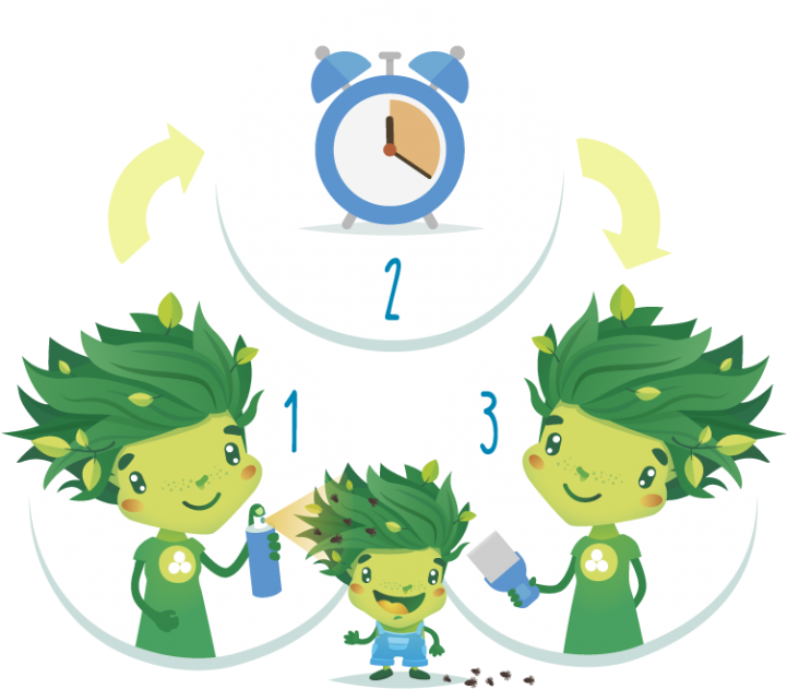 Easy Home Treatment - Cartoon (768x672), Png Download