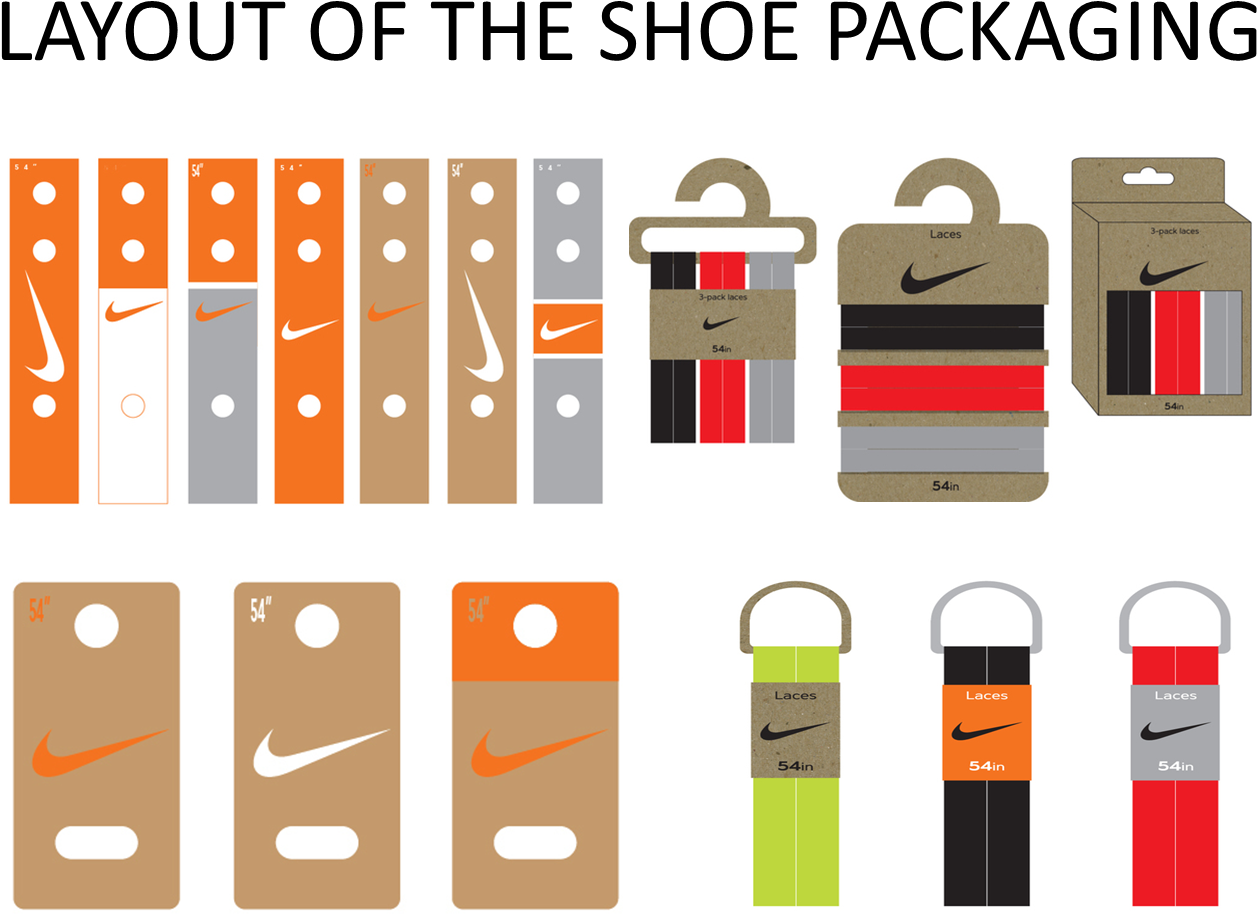 Picture1 Picture2 - Shoe Laces Package (1401x986), Png Download