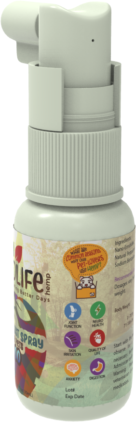 Cbd Nano-mist - Plastic Bottle (580x1048), Png Download