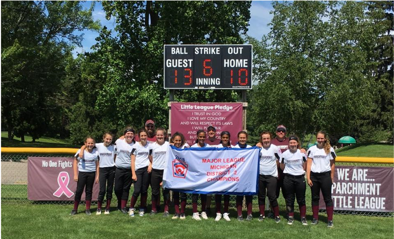 District 2 Champions - 2018 (995x481), Png Download