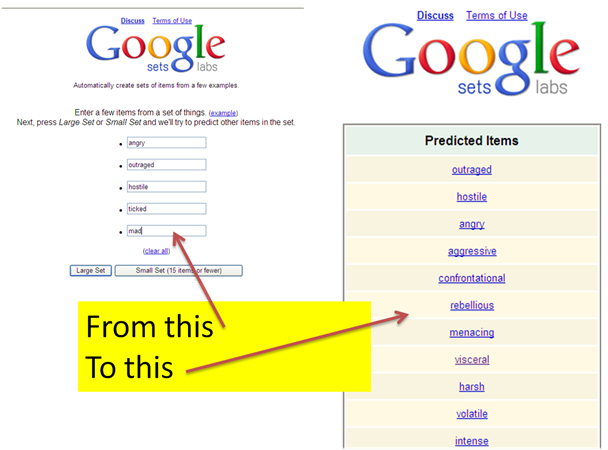 We, For Example, Might Start With The Word “angry - Google Plus - Network Marketing Domination With Google (608x450), Png Download