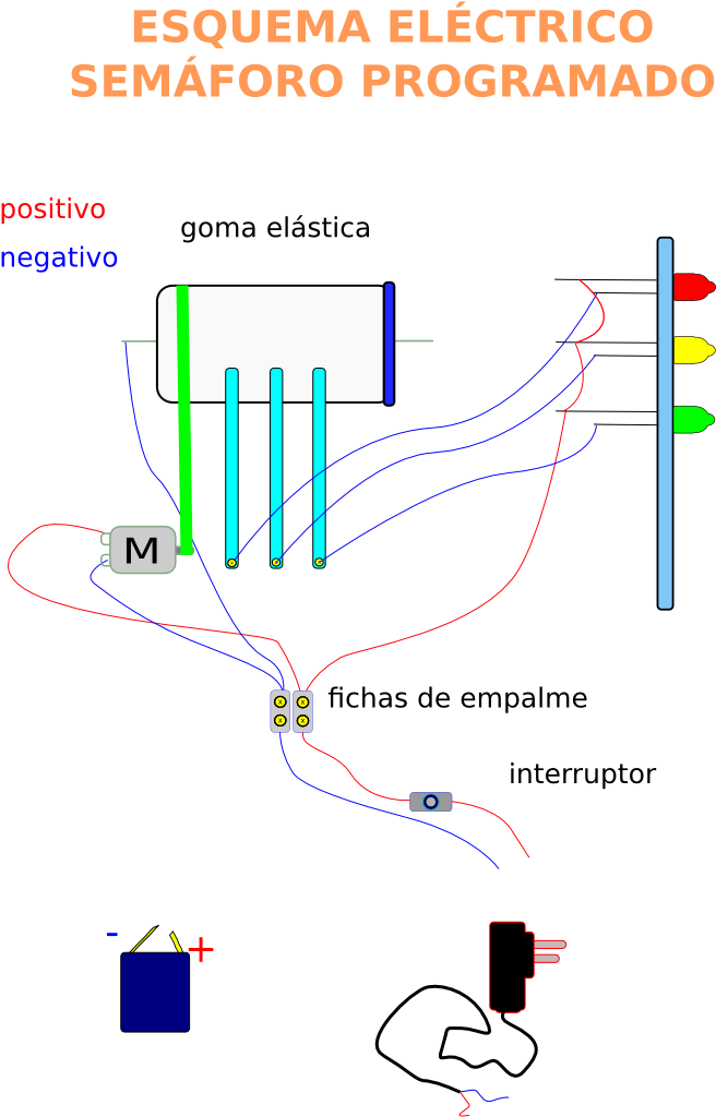 Este Es El Esquema Eléctrico Para Un Semáforo - Parti Québécois (744x1052), Png Download